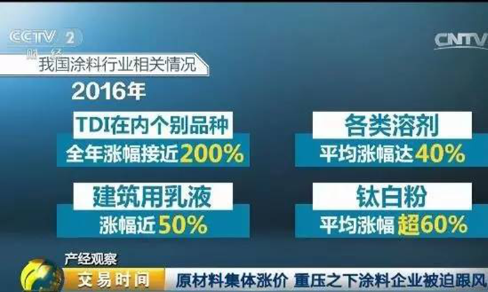 央视调查：90%白血病患儿家中半年内曾做装修