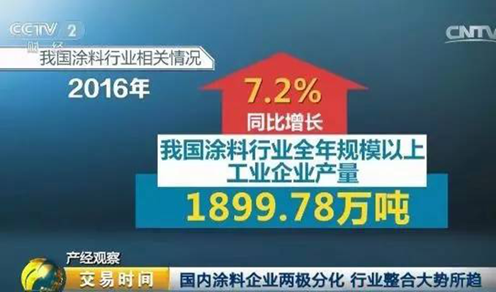 央视调查：90%白血病患儿家中半年内曾做装修