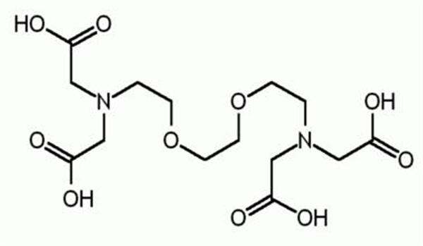 小青柑的减肥机理